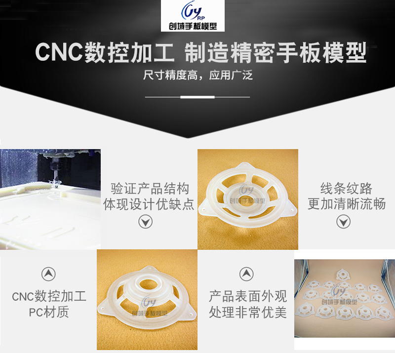 喇叭網(wǎng)首板